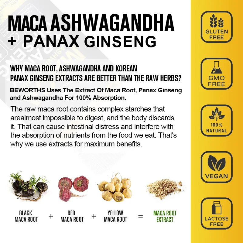 Maca Root Capsules with Ginsen - Ashwagandha Extract Root recension och pris