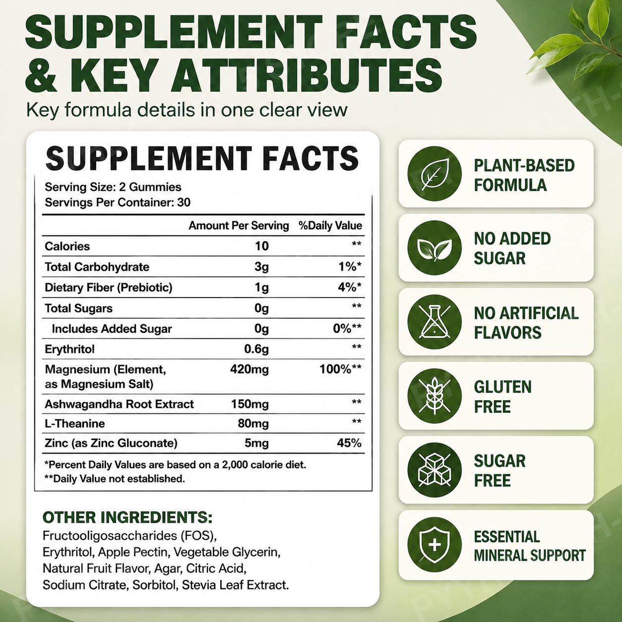 Magnesium + Ashwagandha Gummie - Ashwagandha Extract Root recension och pris