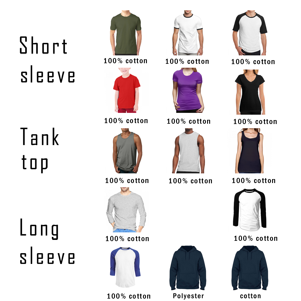 Wellness T Shirt Cotton Men Wo - Nutrition In Fitness recension och pris
